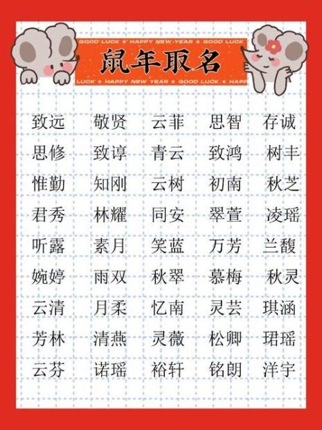 㛓名字意思|浠字取名的寓意